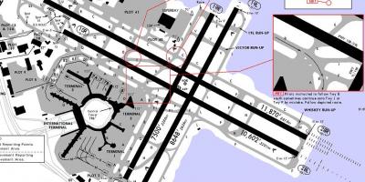 Сан-Франциско карті злітно-посадкової смуги аеропорту 