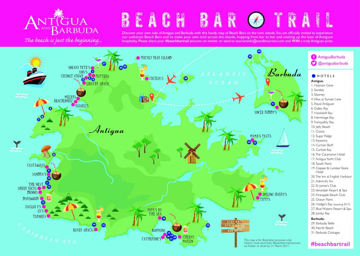 Карта магазину Північний пляж